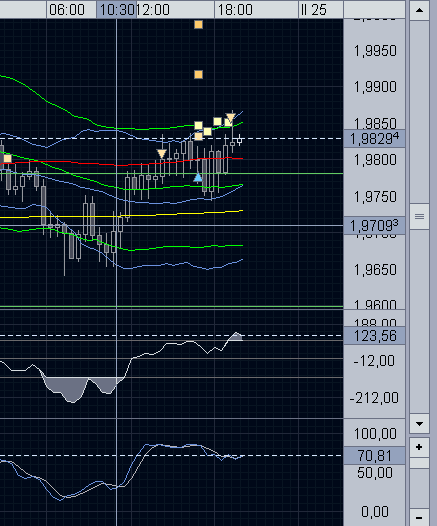 eur-aud5
